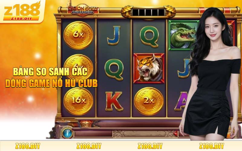 Bảng So Sánh Các Dòng Game Nổ Hũ Club