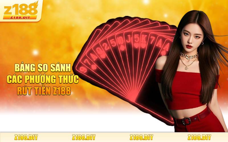 Bảng So Sánh Các Phương Thức Rút Tiền Z188